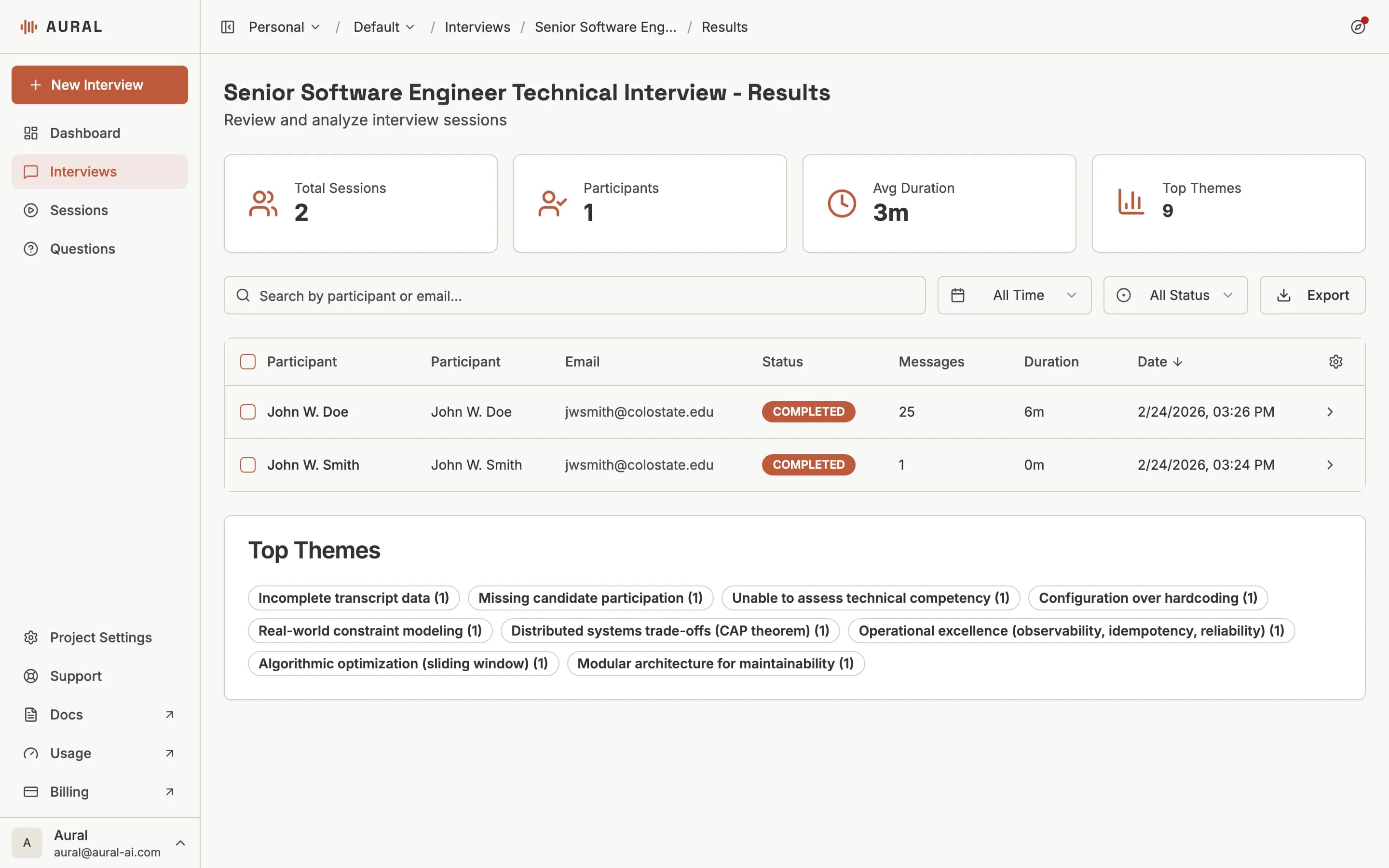 Results page showing completed sessions with scores and status badges